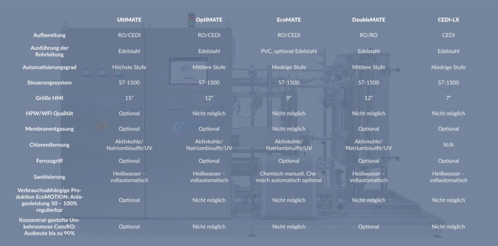 production deutsch web 1024x506@2x